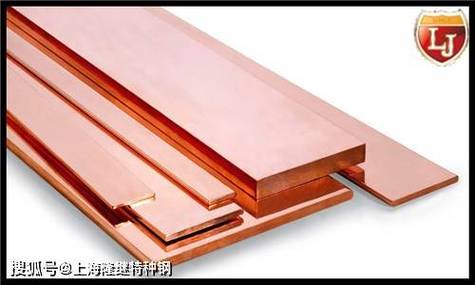 上海有色金属研究所:致力于高性能金属材料的研究与开发,提供钨铜合金