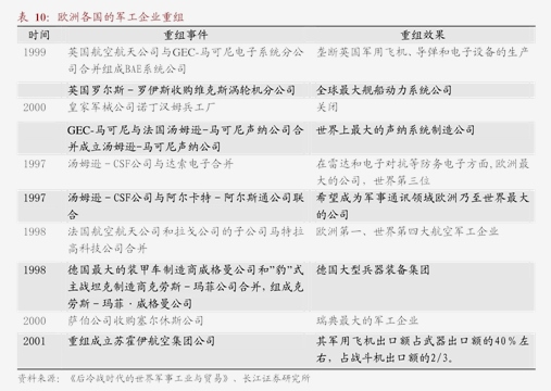 正海磁材业绩点评 全球高性能钕铁硼永磁材料龙头持续进化